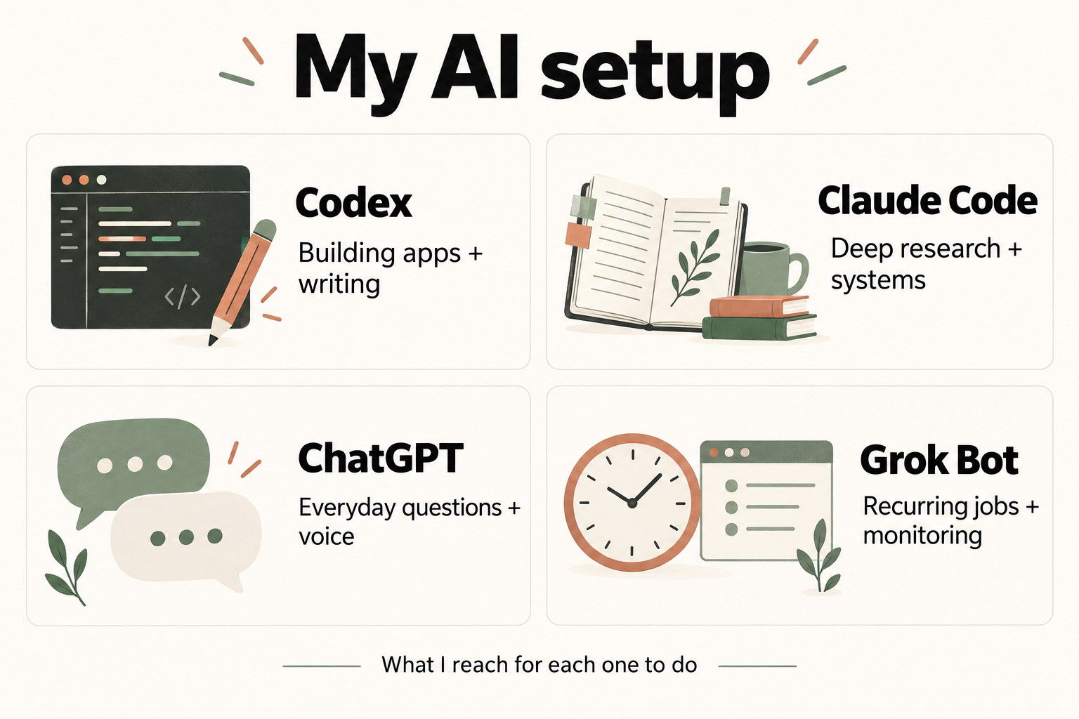 Codex Became My Main Coding Client