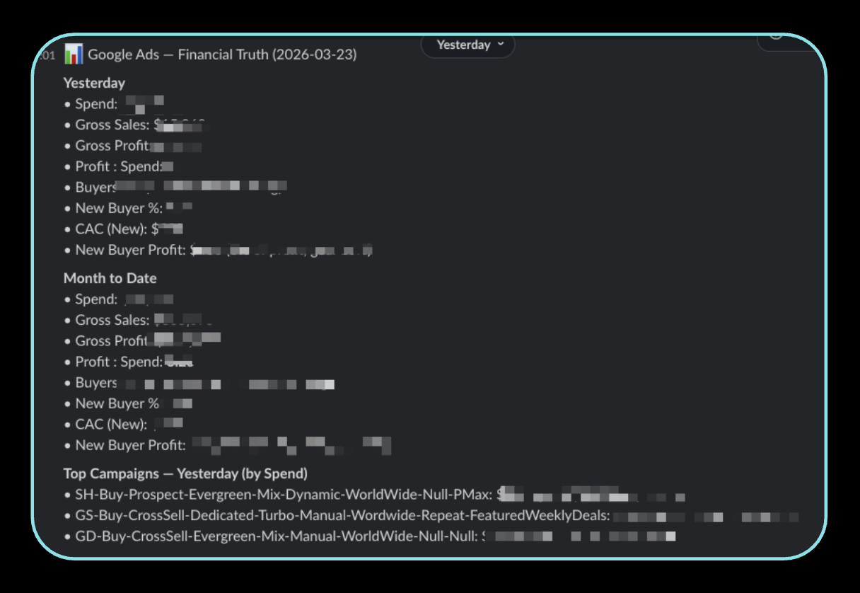 Daily Slack financial summary with spend, profit, and top campaigns