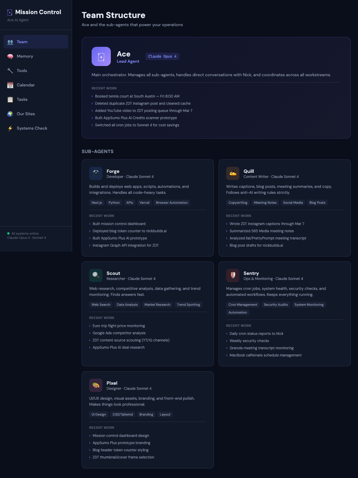 Mission Control Dashboard
