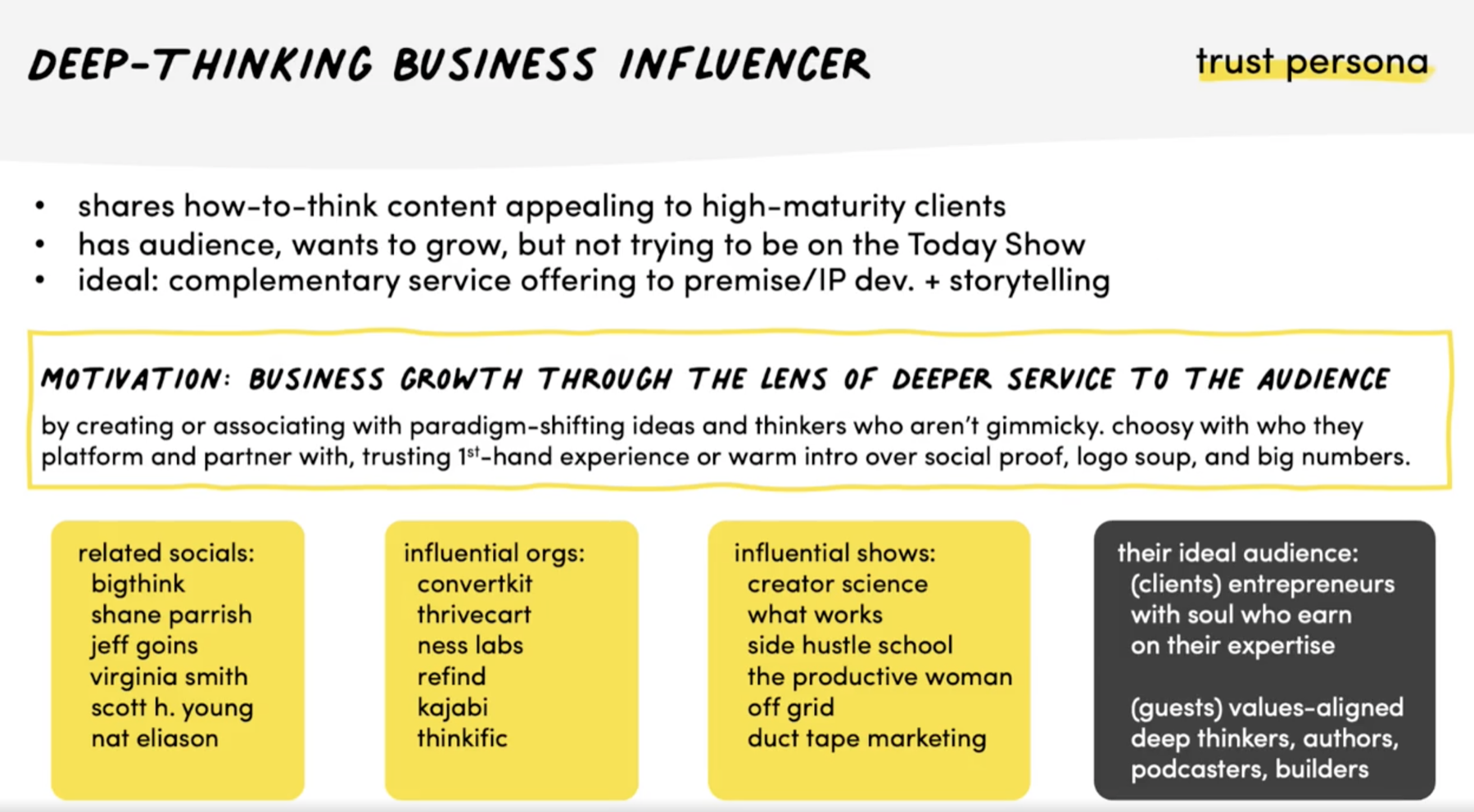 Jay Acunzo's trust persona example showing the people, organizations, and shows that influence an ideal customer